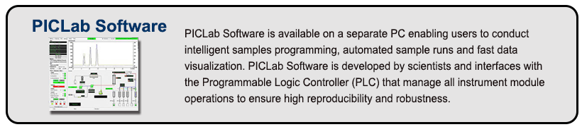 PICLab Software is available on a separate PC enabling users to conduct intelligent samples programming, automated sample runs and fast data visualization