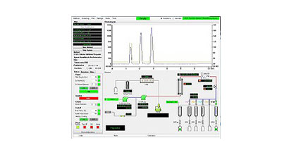 Lab Software